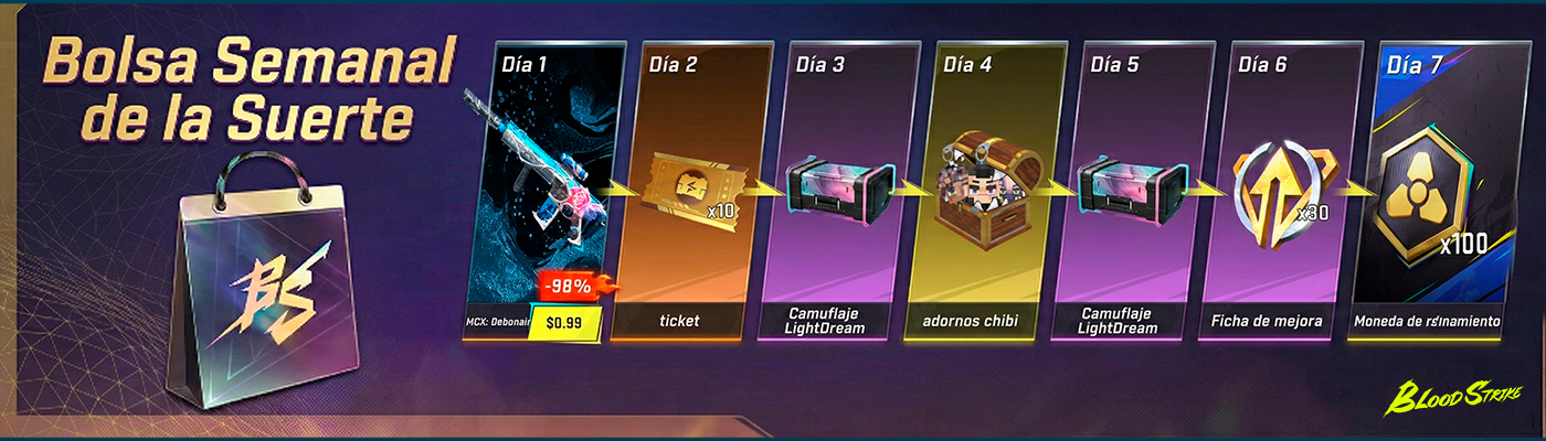 Banner principal webbolsablood